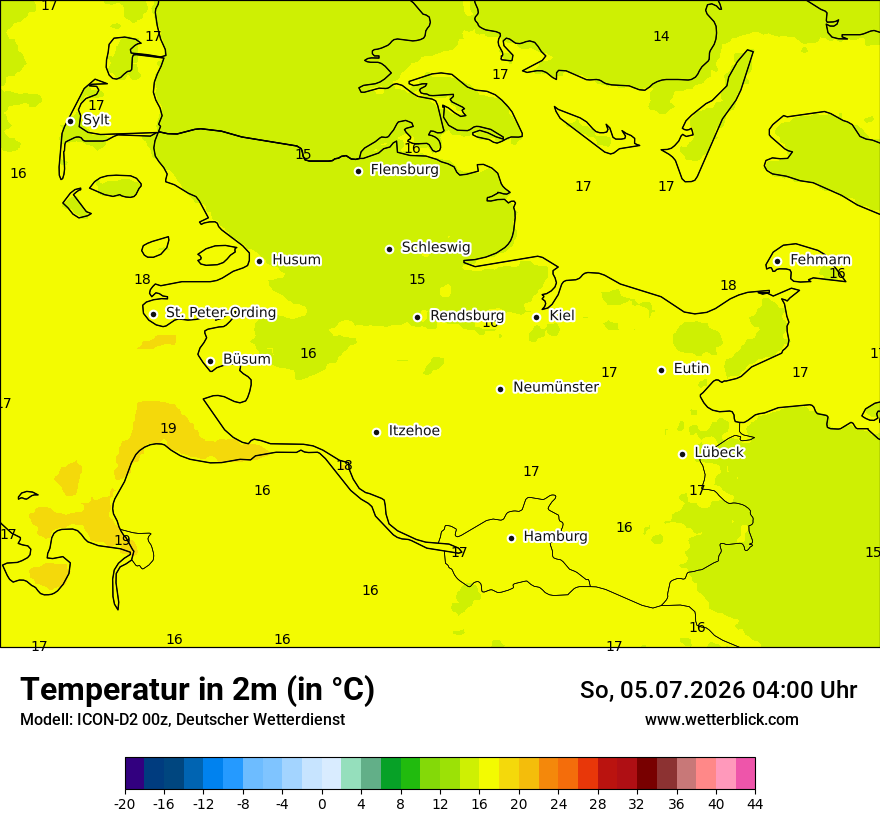 Temperatur