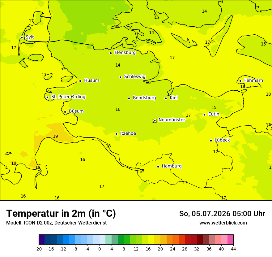 Temperatur