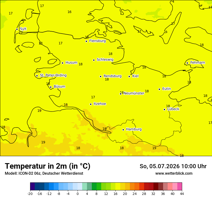 Temperatur