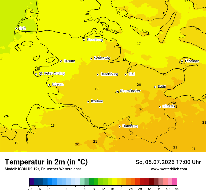 Temperatur