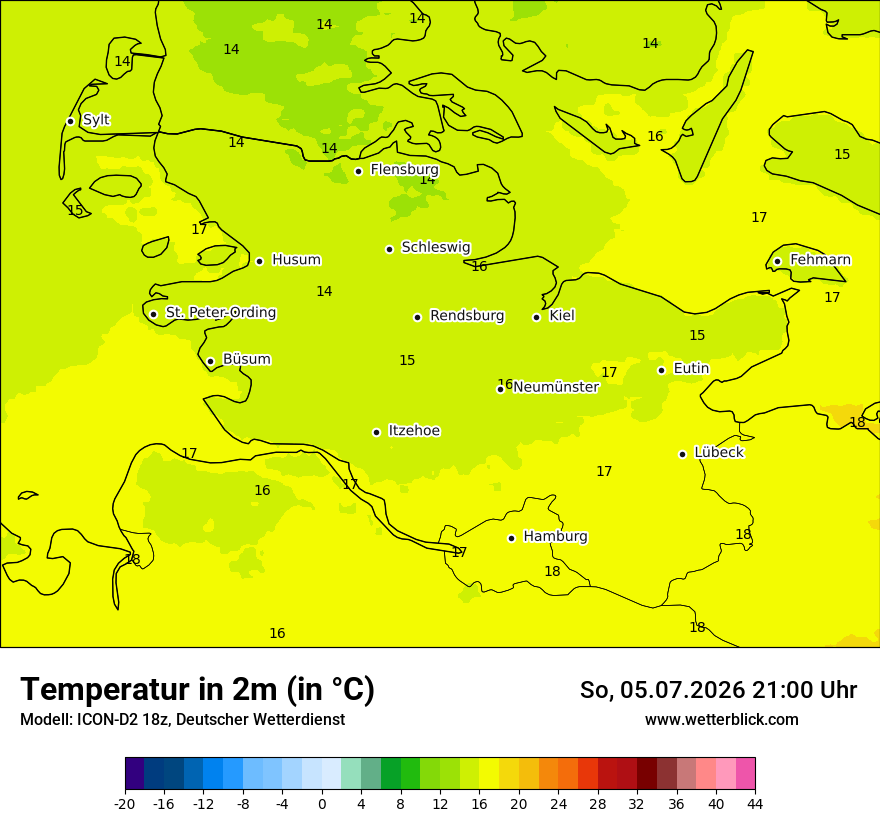 Temperatur