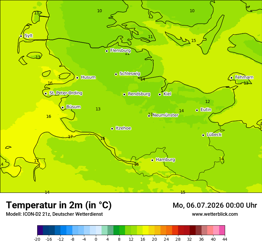 Temperatur