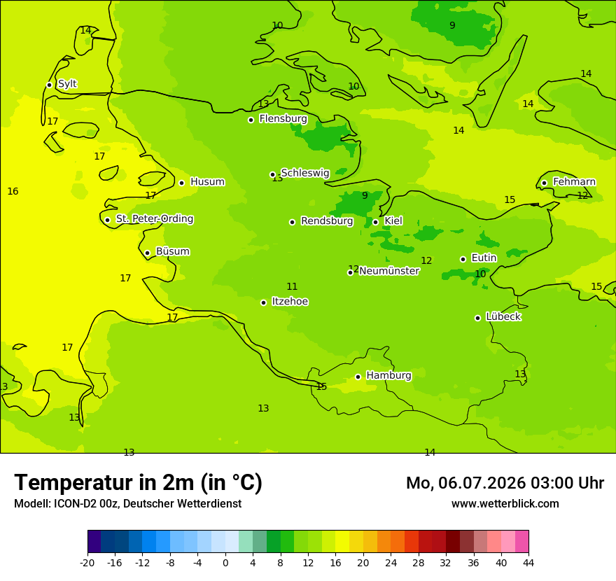 Temperatur