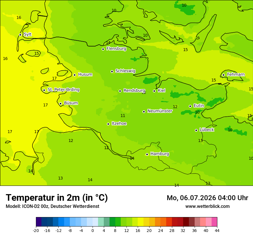 Temperatur