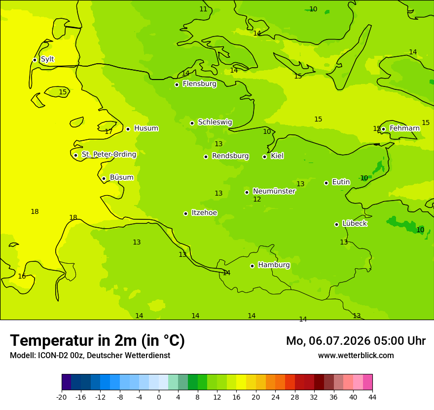 Temperatur