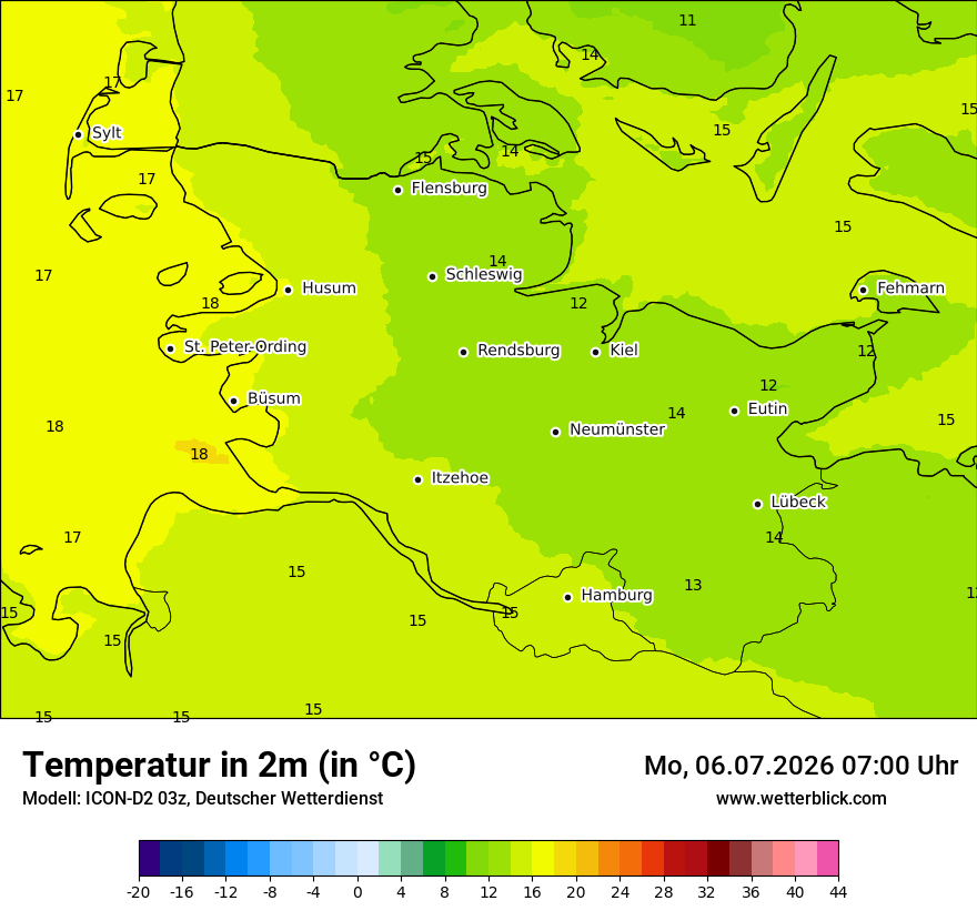 Temperatur