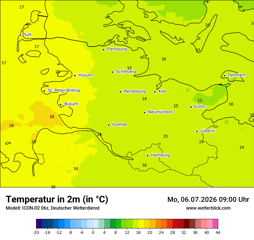 Temperatur