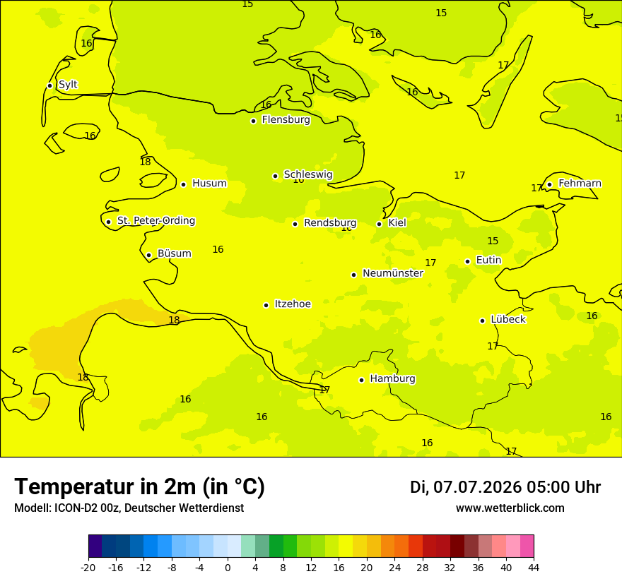Temperatur