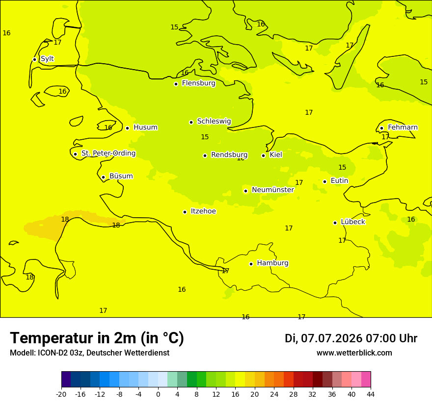 Temperatur