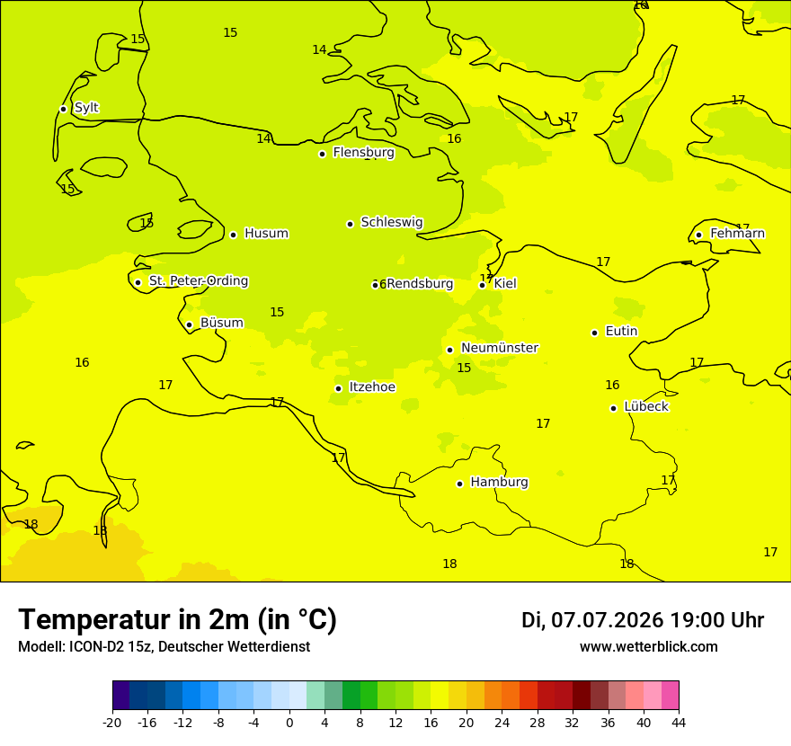 Temperatur