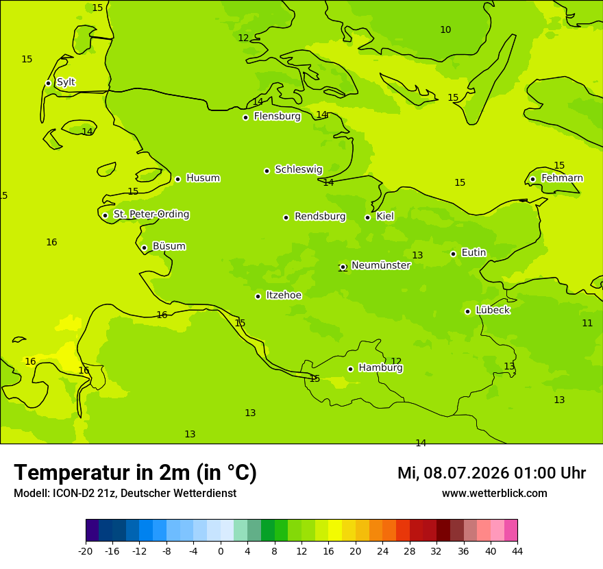 Temperatur