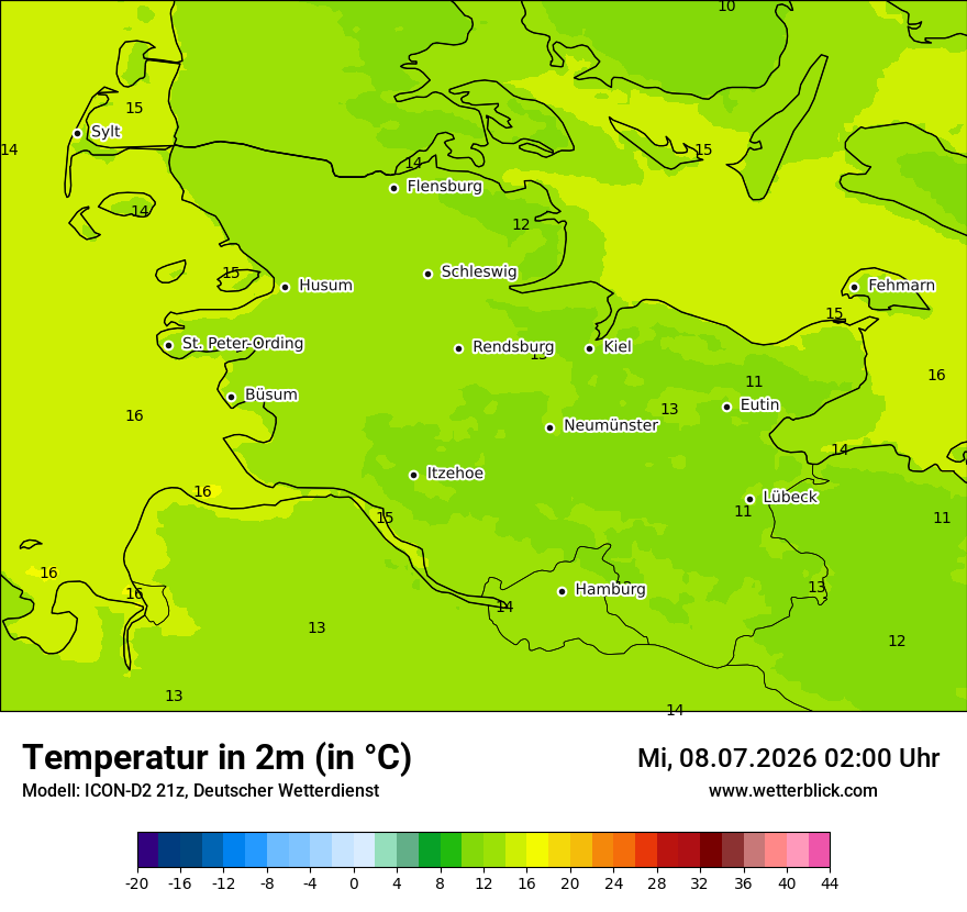 Temperatur