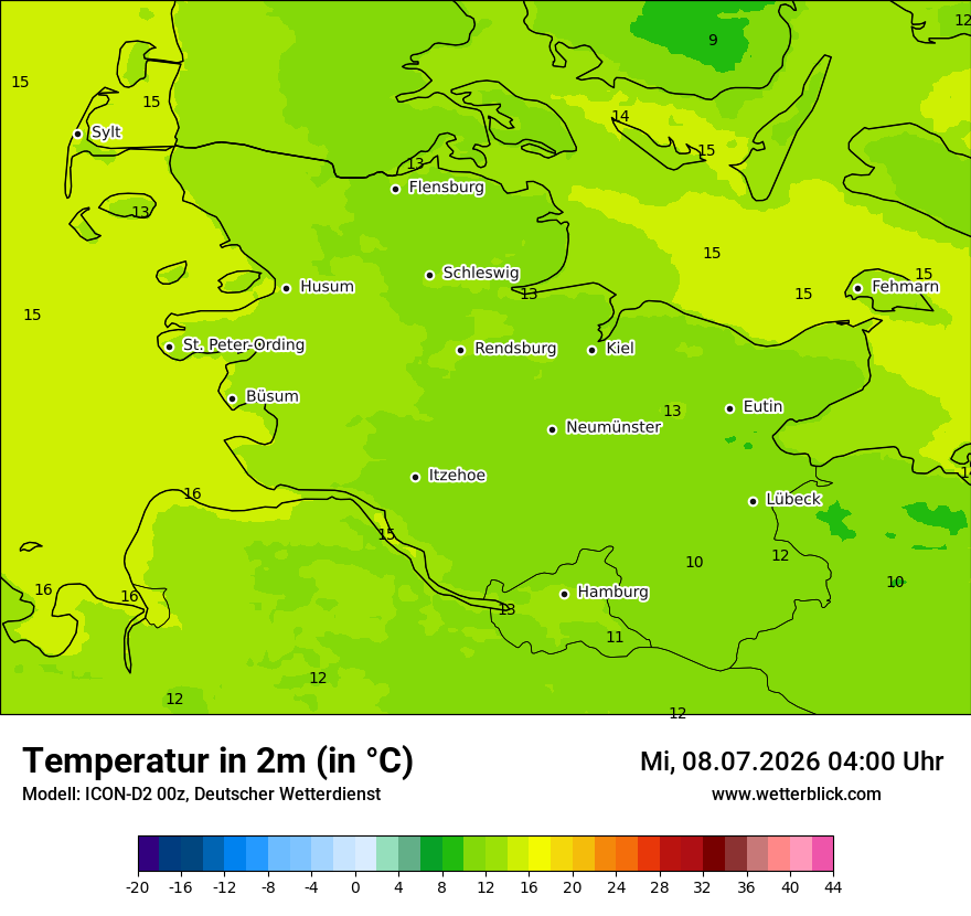 Temperatur