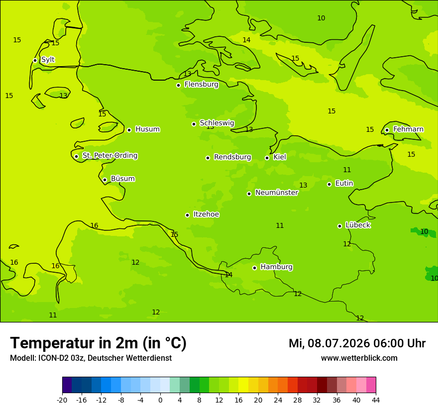 Temperatur