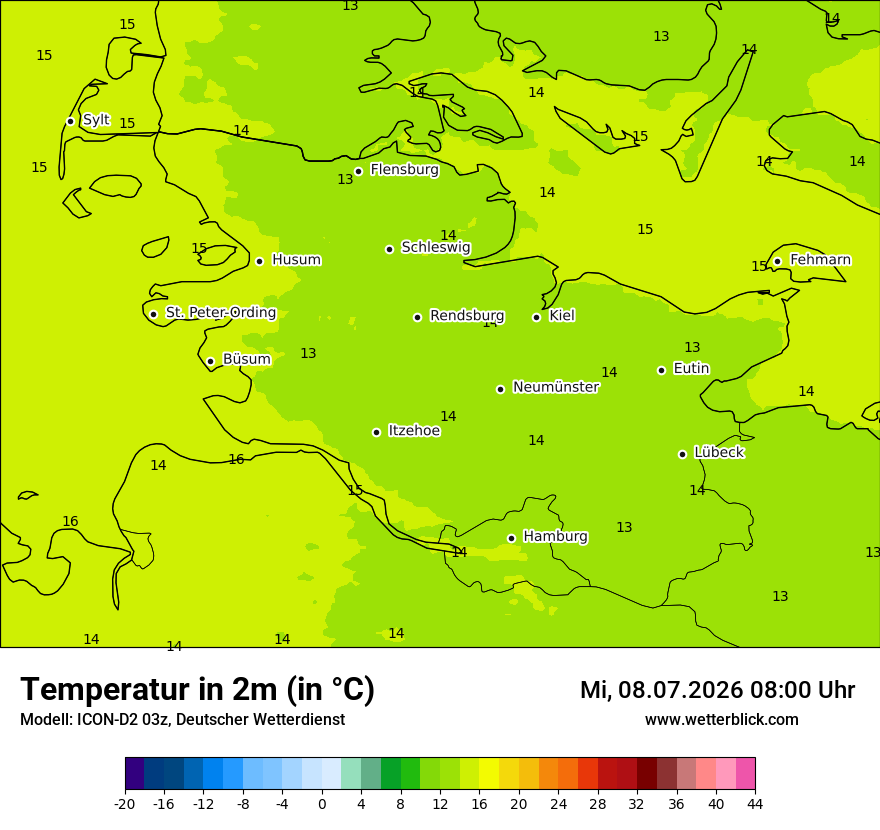 Temperatur