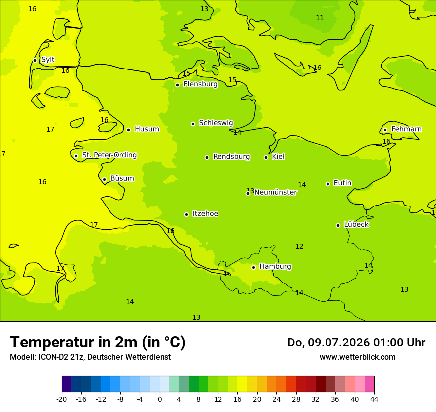 Temperatur