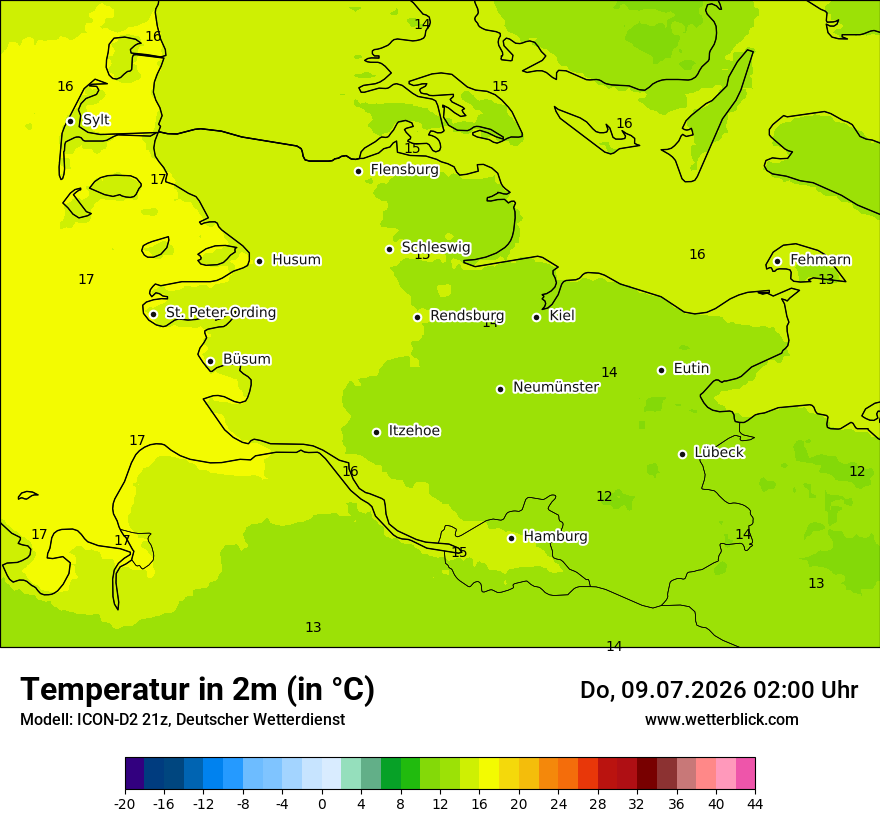 Temperatur