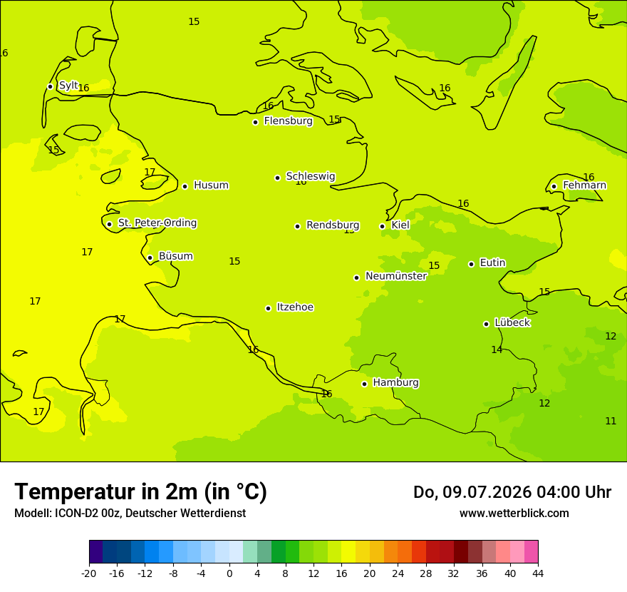 Temperatur