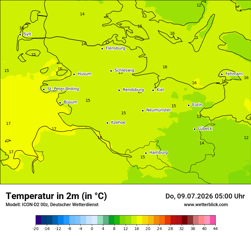 Temperatur