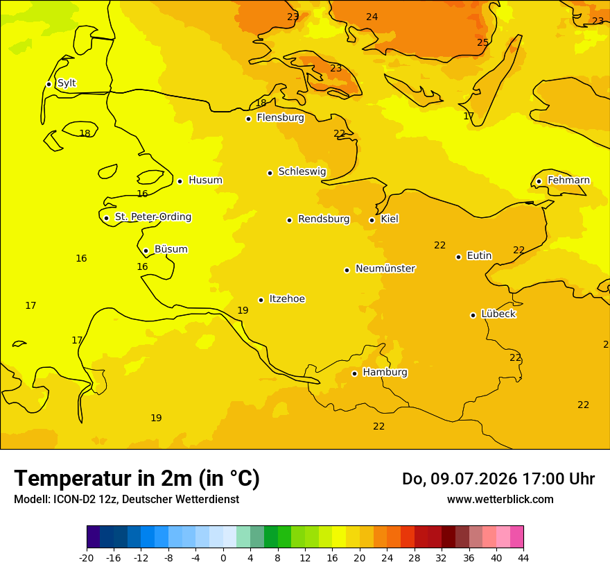 Temperatur
