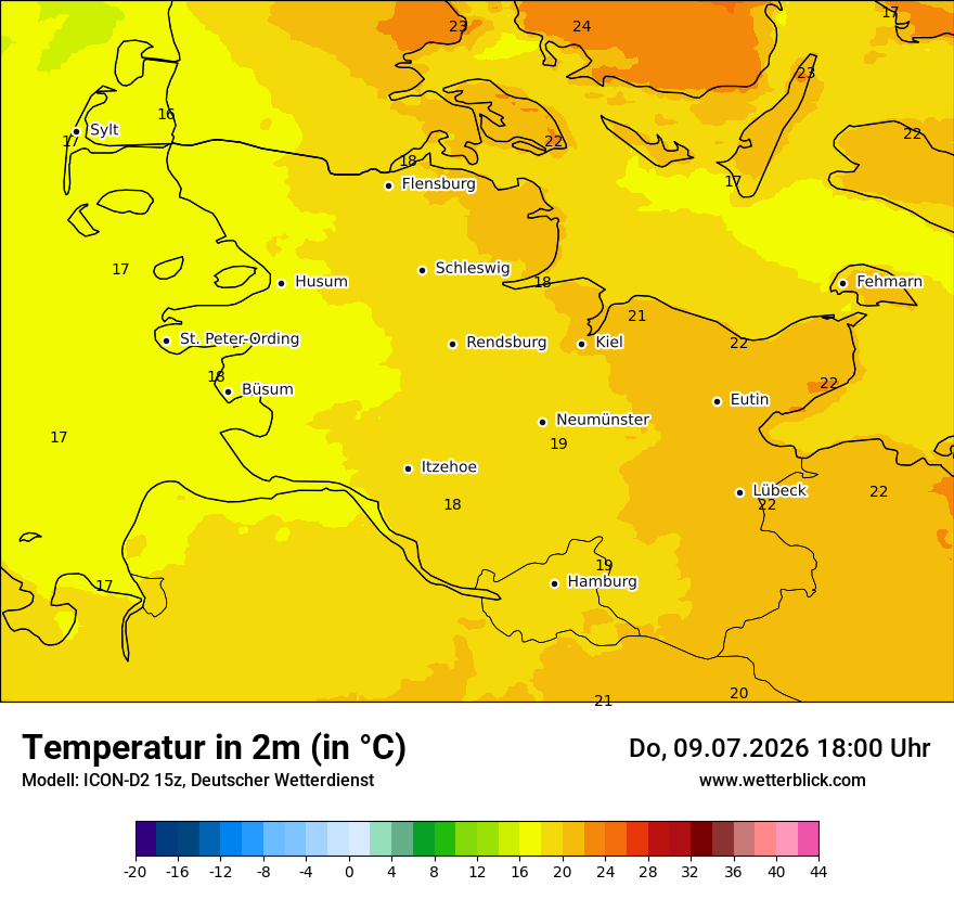 Temperatur
