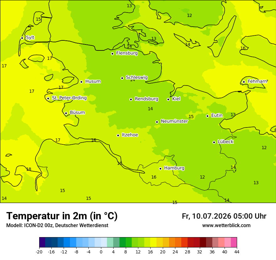 Temperatur