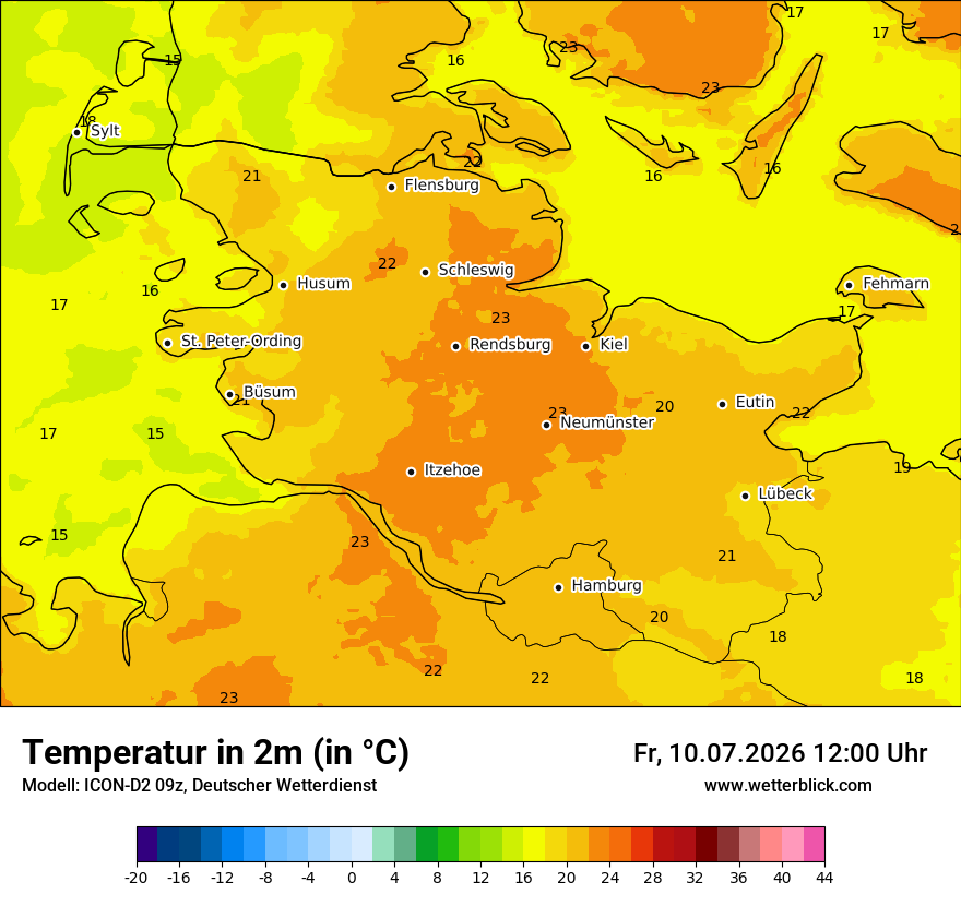 Temperatur