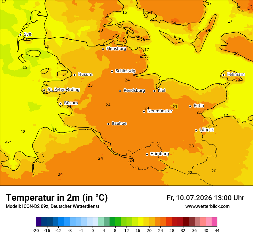 Temperatur