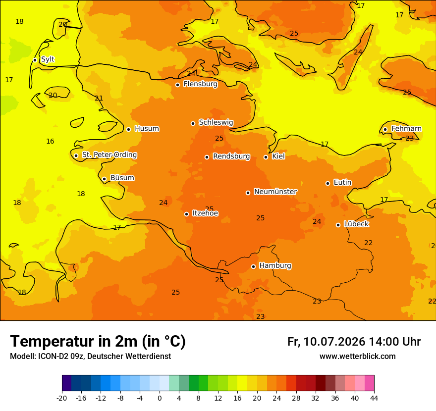Temperatur