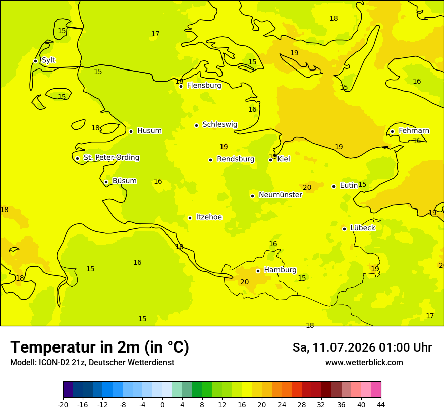 Temperatur