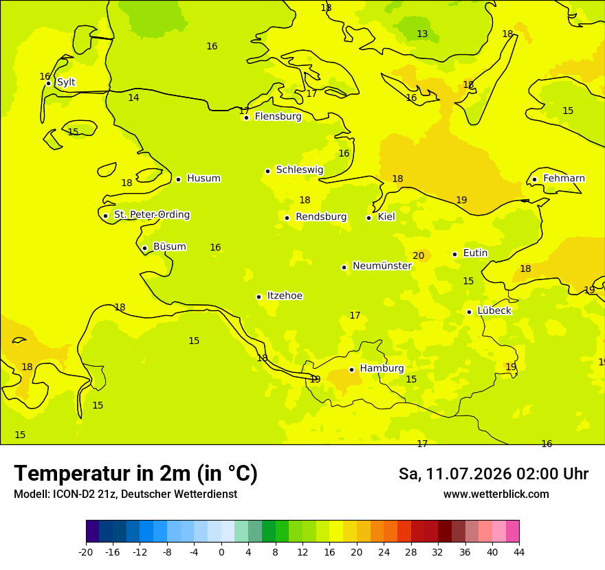 Temperatur