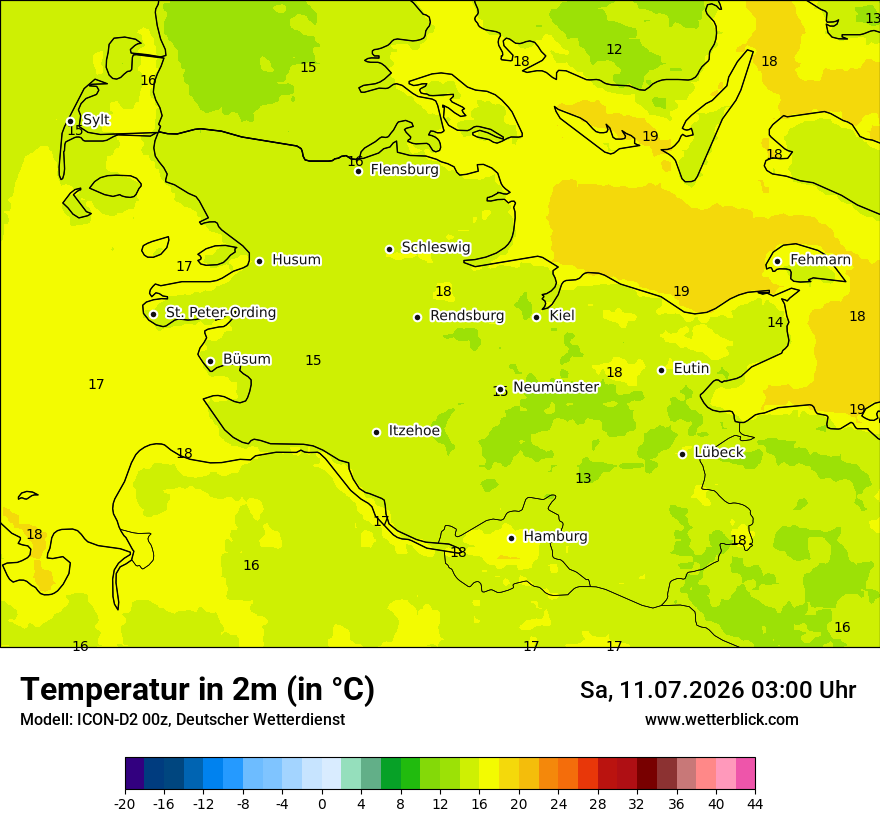 Temperatur
