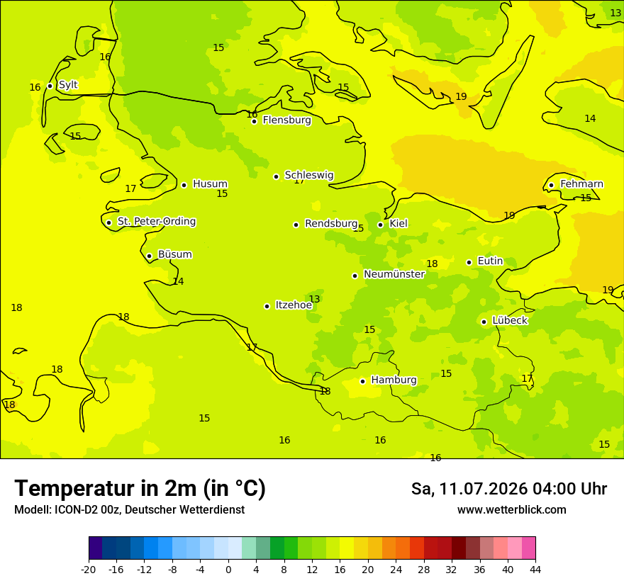 Temperatur