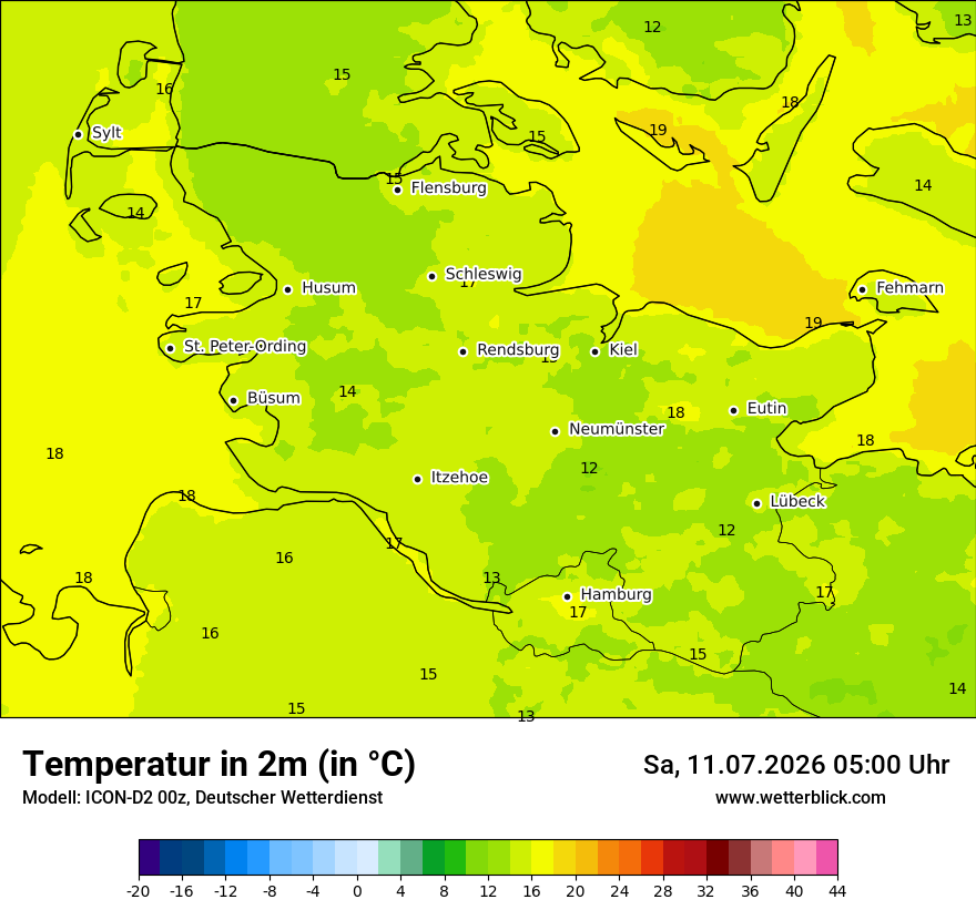 Temperatur