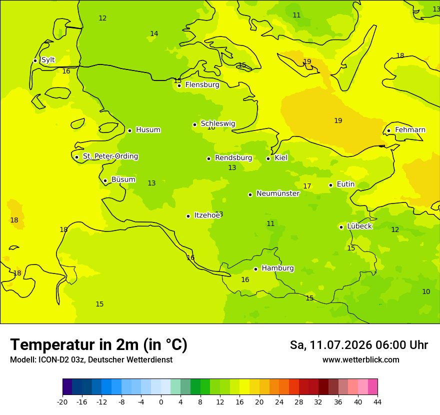 Temperatur