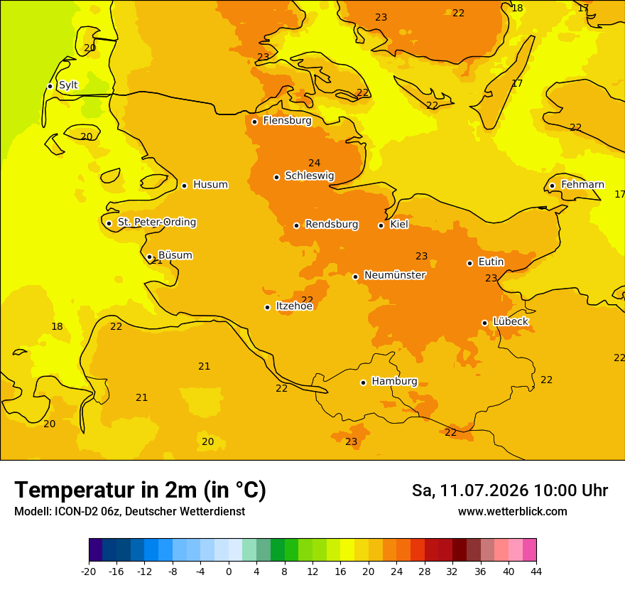 Temperatur