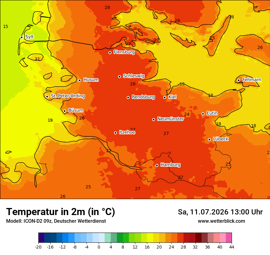 Temperatur