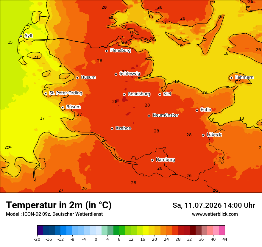 Temperatur