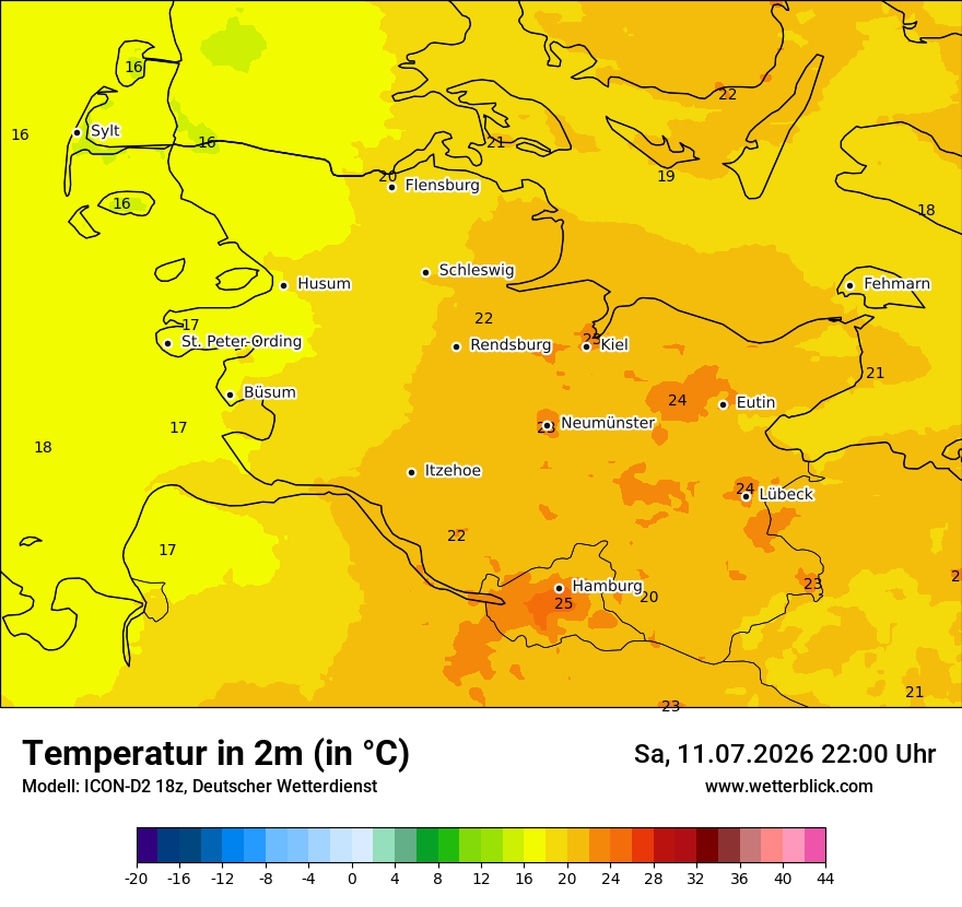 Temperatur