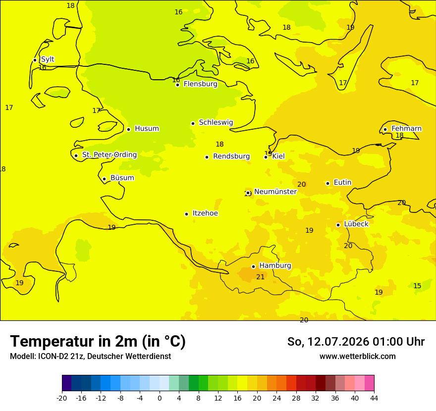 Temperatur