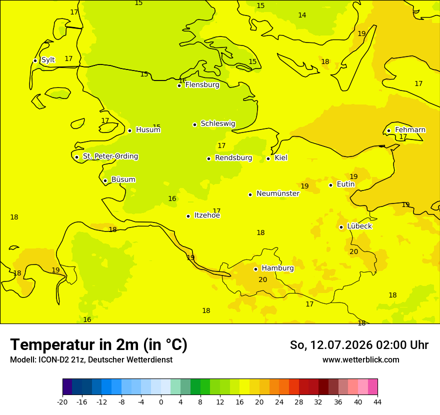 Temperatur