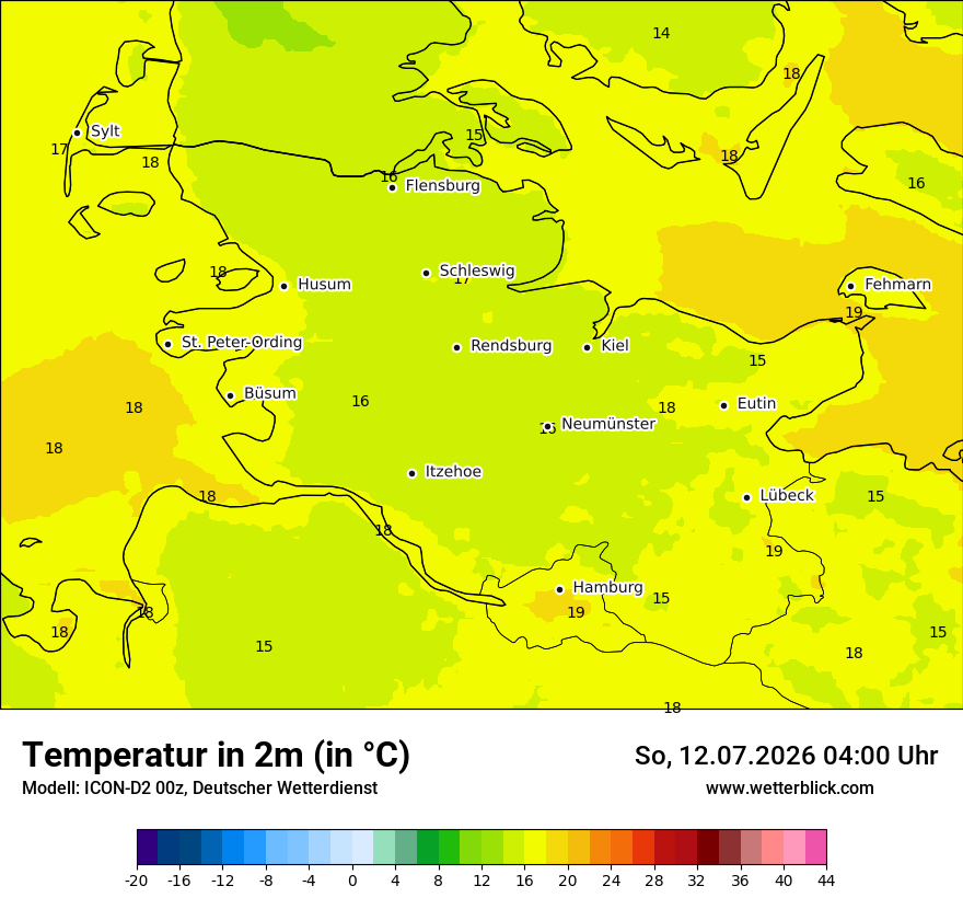Temperatur