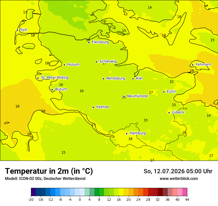 Temperatur