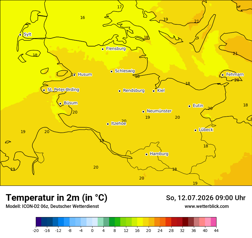 Temperatur