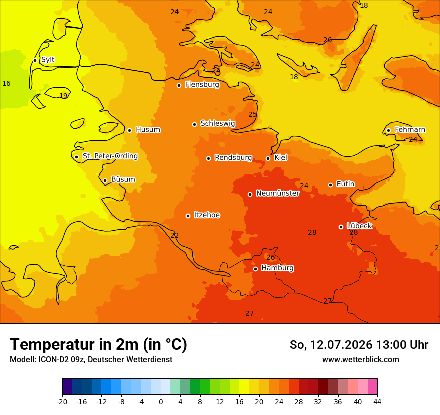 Temperatur
