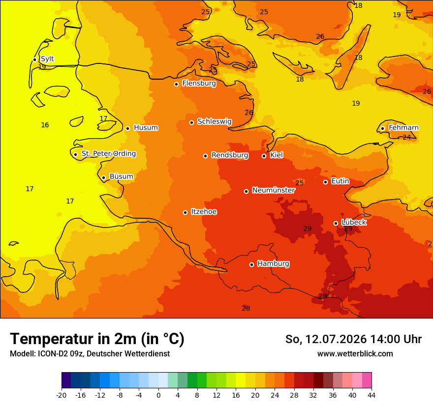 Temperatur