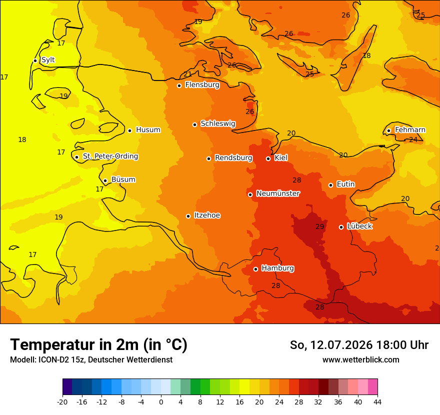 Temperatur