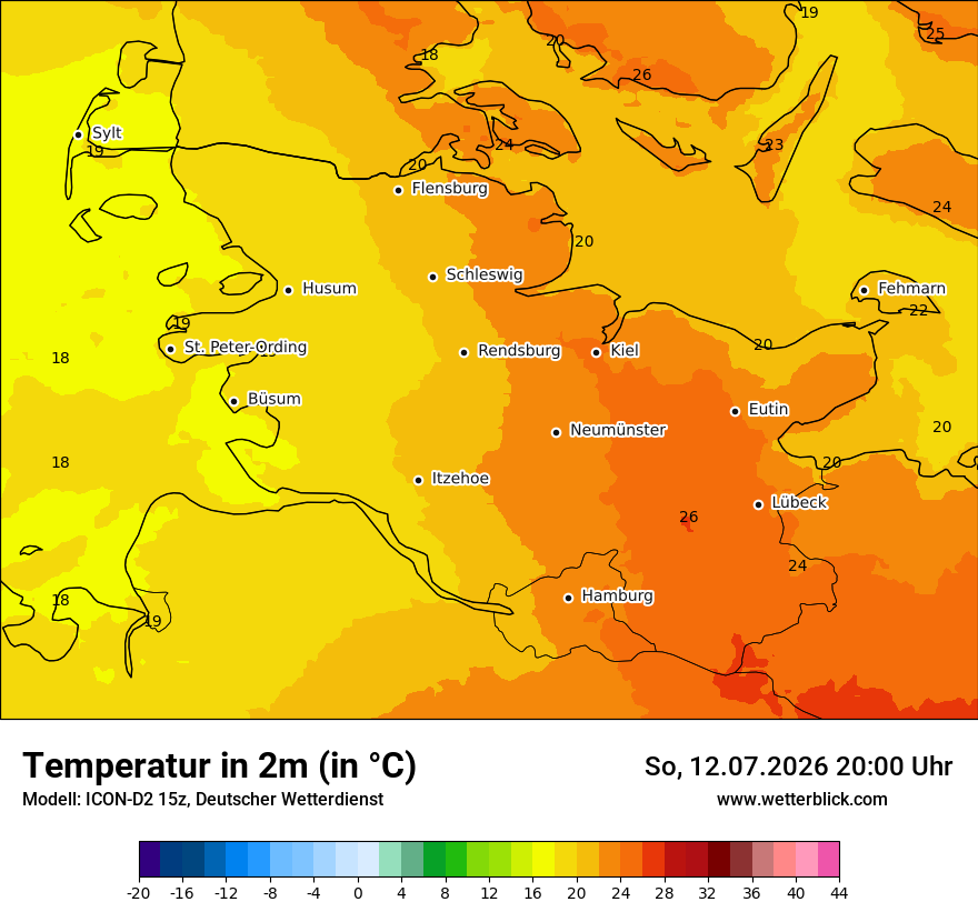 Temperatur