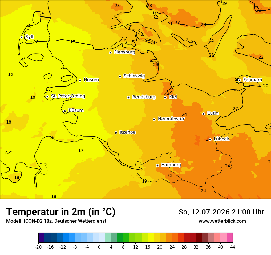 Temperatur