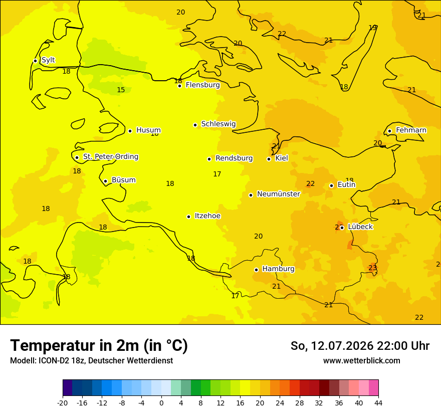 Temperatur